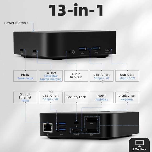 Docking Station 3 Monitors USB C 13-in-1 Triple Monitor for Laptop, 4K HDMI